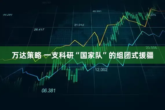 万达策略 一支科研“国家队”的组团式援疆